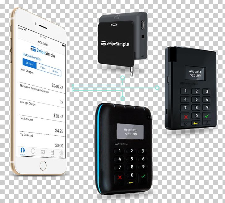 Feature Phone Mobile Phones Point Of Sale Mobile Marketing Mobile Payment PNG, Clipart, Advertising, Business, Card Reader, Communication Device, Electronic Device Free PNG Download