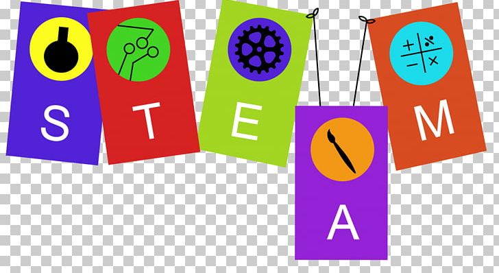 STEAM Fields Science PNG, Clipart, Brand, Curriculum, Education, Engineering, Logo Free PNG Download