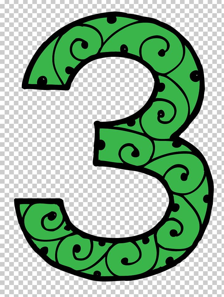 Number Degree 0 Symbol PNG, Clipart, 2 August, 3 July, 2015, Academic Year, Area Free PNG Download