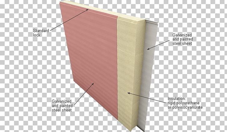 Polyurethane Polyisocyanurate Sandwich Panel Plywood Wall PNG, Clipart, Angle, Basalt Fiber, Building, Building Insulation, Floor Free PNG Download