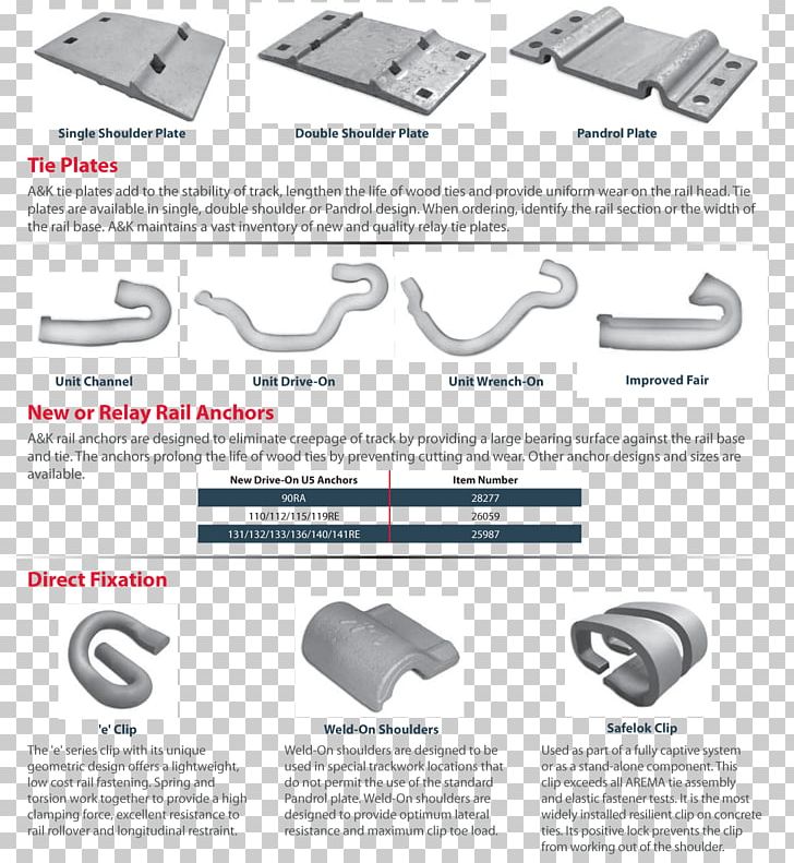Rail Transport Train Track Railroad Tie Rail Fastening System PNG, Clipart, Angle, Brand, Chain, Clothing Accessories, Concrete Sleeper Free PNG Download