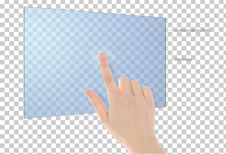 Thumb Font PNG, Clipart, Art, Finger, Hand, Microsoft Azure, Multi Frame Free PNG Download