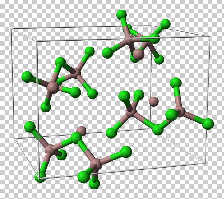 Gallium Halides Gallium Trichloride Crystal Structure PNG, Clipart, Aluminium Chloride, Area, Atom, Body Jewelry, Cell Free PNG Download