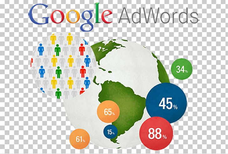 Digital Marketing Google AdWords Advertising Search Engine Optimization Pay-per-click PNG, Clipart, Advertising, Area, Brand, Business, Consultant Free PNG Download