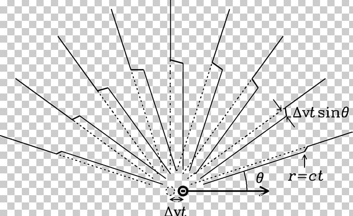Line Point Angle PNG, Clipart, Angle, Art, Black And White, Circle, Diagram Free PNG Download