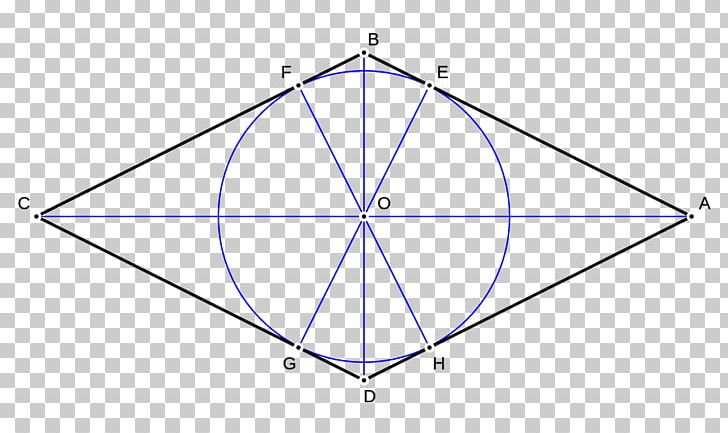 Symmetry Rhombus Jnana Yoga Structure PNG, Clipart, Angle, Area, Circle, Diagram, Force Free PNG Download