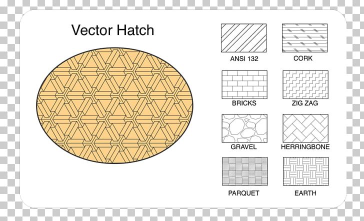 Product Design Brand Pattern Material Font PNG, Clipart, Area, Brand, Circle, Hatching Pattern, Line Free PNG Download