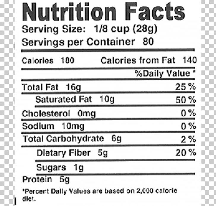 Document Holy Basil Line Nutrition Facts Label PNG, Clipart, Area, Basil, Brand, Diagram, Document Free PNG Download
