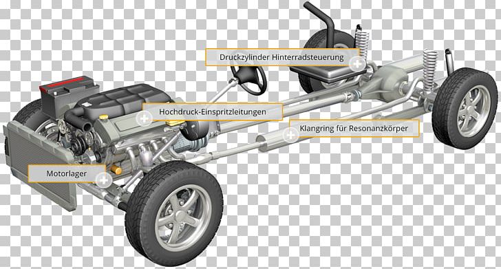 Wheel Car Automotive Design Chassis Motor Vehicle PNG, Clipart, Automotive Design, Automotive Exterior, Automotive Wheel System, Auto Part, Callout Free PNG Download