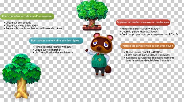 Tom Nook Action & Toy Figures Font PNG, Clipart, Action Toy Figures, Animal Crossing, Inch, Nintendo, Organism Free PNG Download