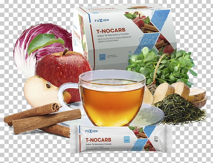 Green Tea Diabetes Mellitus Aufguss Food PNG, Clipart, Aufguss, Blood Sugar, Carbohydrate, Diabetes Mellitus, Diet Food Free PNG Download
