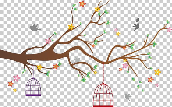Birdcage Birdcage PNG, Clipart, Art, Bird, Birds, Branch, Branches Free PNG Download