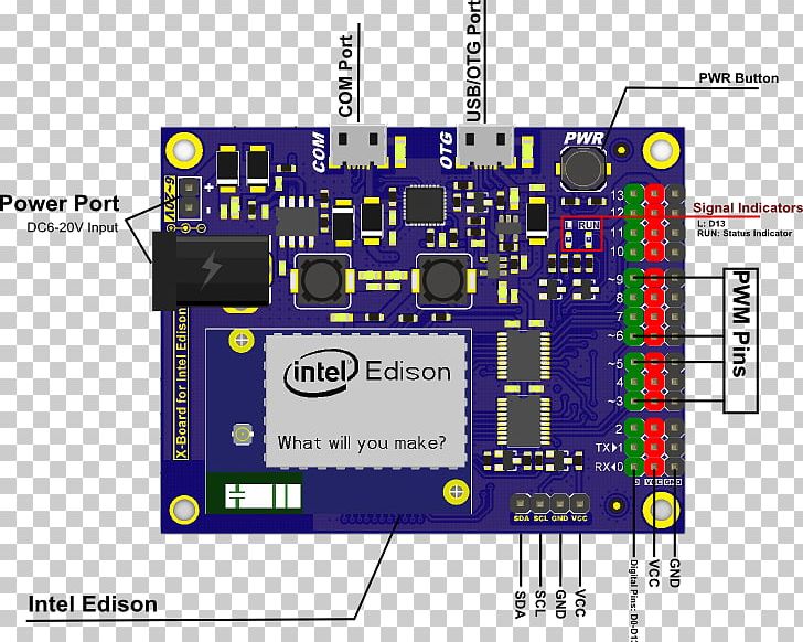 Microcontroller Intel Edison Electronics Arduino PNG, Clipart, Arduino, Area, Circuit Component, Computer Hardware, Computer Software Free PNG Download