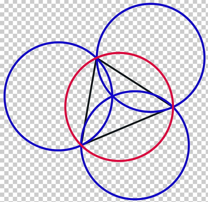 Johnson Circles Point Triangle Wikipedia PNG, Clipart, Angle, Area, Circle, Education Science, Encyclopedia Free PNG Download