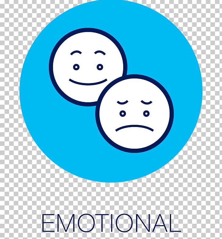 Emotional Intelligence Human Behavior PNG, Clipart, Area, Behavior, Circle, Computer Icons, Emoticon Free PNG Download