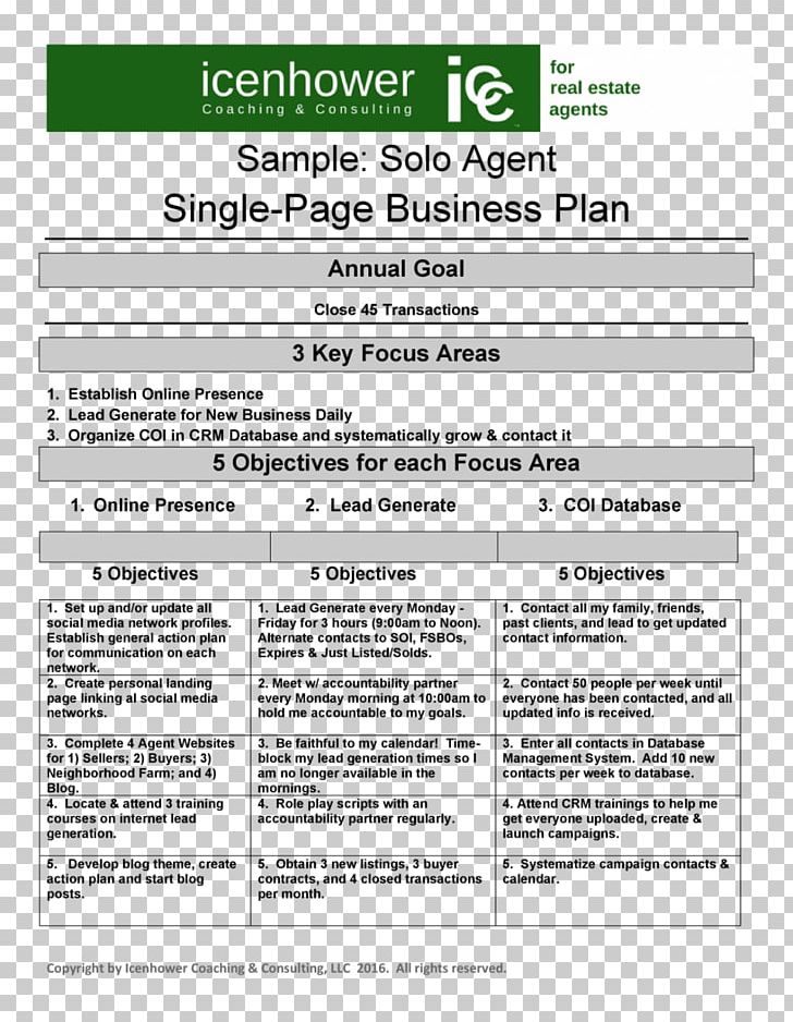 Business Plan Action Plan Fitness Centre PNG, Clipart, Action Plan, Area, Business, Business Plan, Business Process Free PNG Download