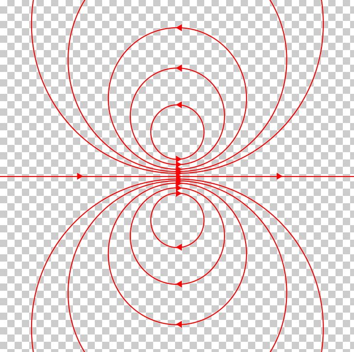 Magnetic Dipole Magnetic Field Field Line Craft Magnets PNG, Clipart, Angle, Area, Art, Biegun Magnetyczny, Circle Free PNG Download