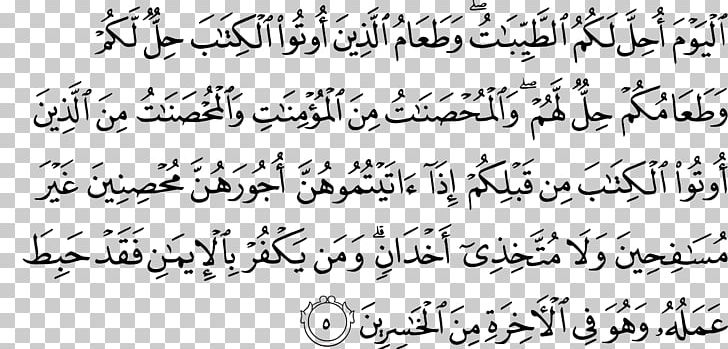 Qur'an Al-Ma'ida Surah People Of The Book Halal PNG, Clipart, Alanbiya, Alaraf, Allah, Almaarij, Almaida Free PNG Download