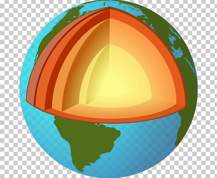 Atmosphere Of Earth Crust Mantle Inner Core PNG, Clipart, Atmosphere Of Earth, Circle, Computer Wallpaper, Core Model, Crust Free PNG Download