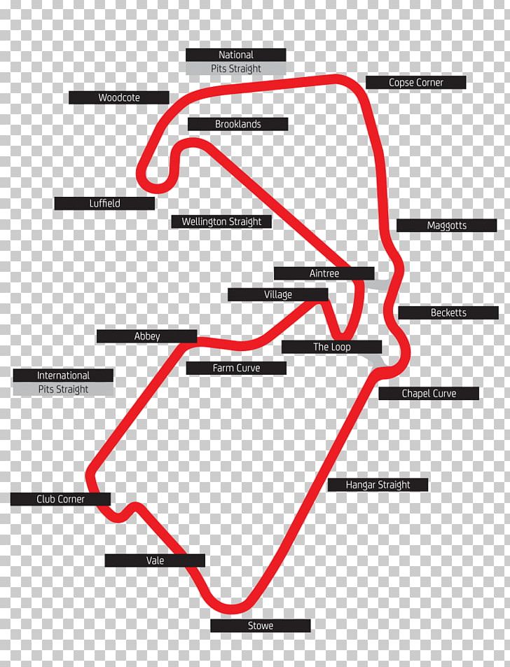 British Touring Car Championship Silverstone Circuit Auto Racing Motorsport PNG, Clipart,  Free PNG Download