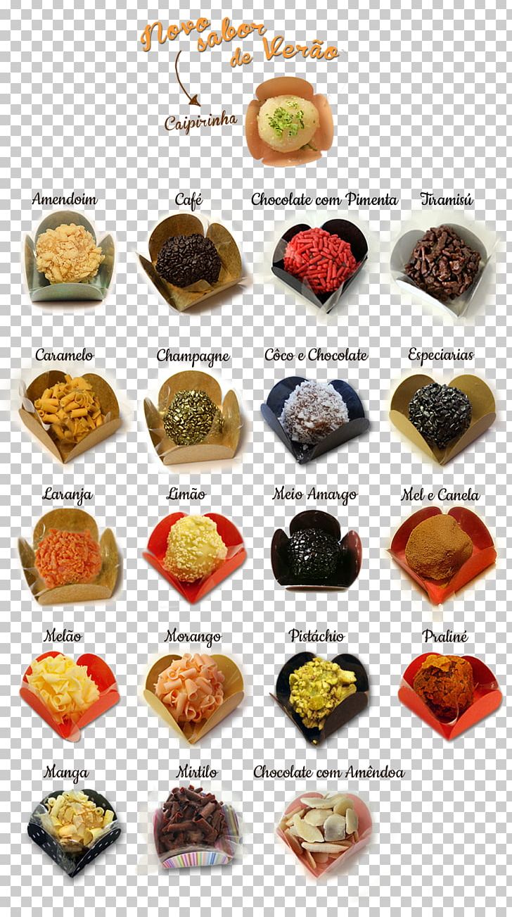 Brigadeiro Praline Bonbon Gourmet Recipe PNG, Clipart, Bonbon, Brigadeiro, Butter, Cake, Candy Free PNG Download