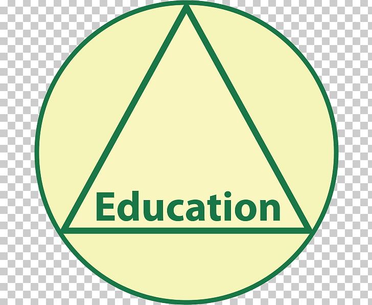 Ministry Of Education Naypyidaw Yankin Education College National University Of Laos PNG, Clipart, Area, Brand, Burma, Circle, College Free PNG Download