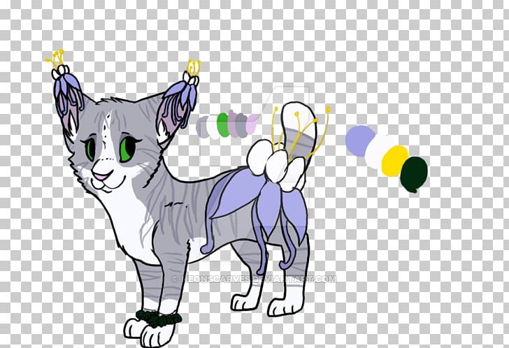 Whiskers Kitten Dog Cat PNG, Clipart, Animals, Art, Artwork, Canidae, Carnivoran Free PNG Download
