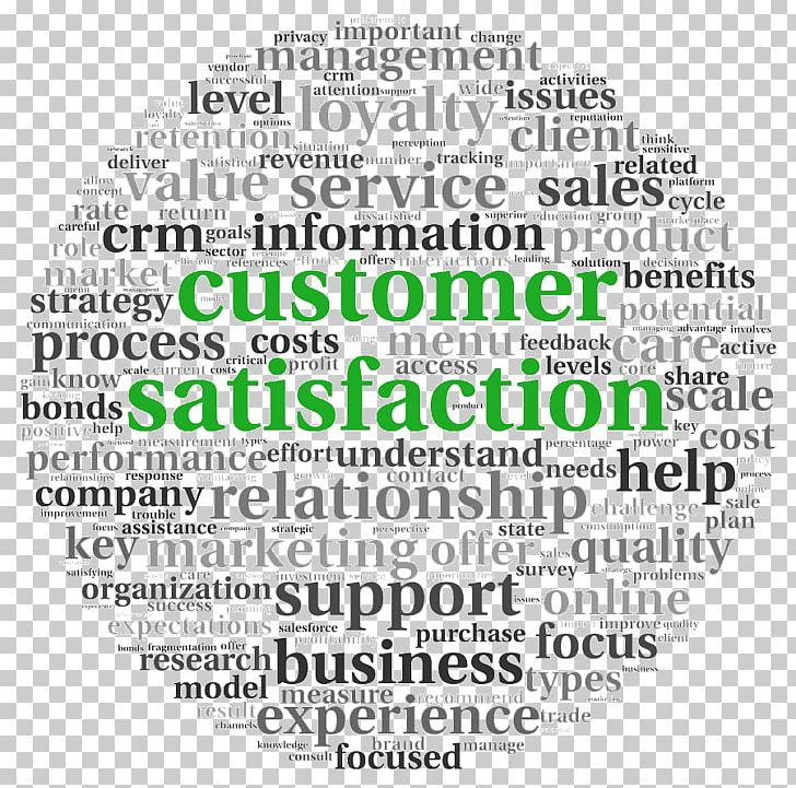 Customer Satisfaction Customer Service Contentment Brand PNG, Clipart, Area, Brand, Company, Contentment, Customer Free PNG Download