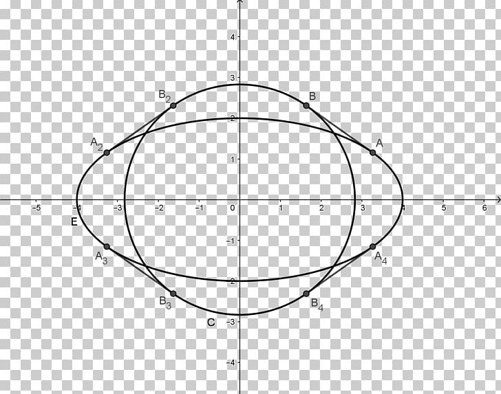 /m/02csf Drawing Circle Point Angle PNG, Clipart, Angle, Area, Circle, Diagram, Drawing Free PNG Download