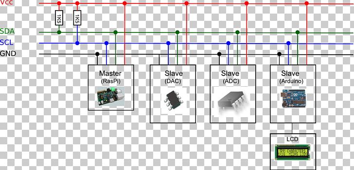 I²C Arduino Wiring Diagram Serial Peripheral Interface Bus PNG, Clipart, Analogtodigital Converter, Angle, Arduino, Area, Computer Program Free PNG Download
