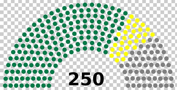 Parliament People's Council Of Syria Political Party Election Electoral District PNG, Clipart, Area, Assembly Of The Republic, Baath Party, Brand, Circle Free PNG Download