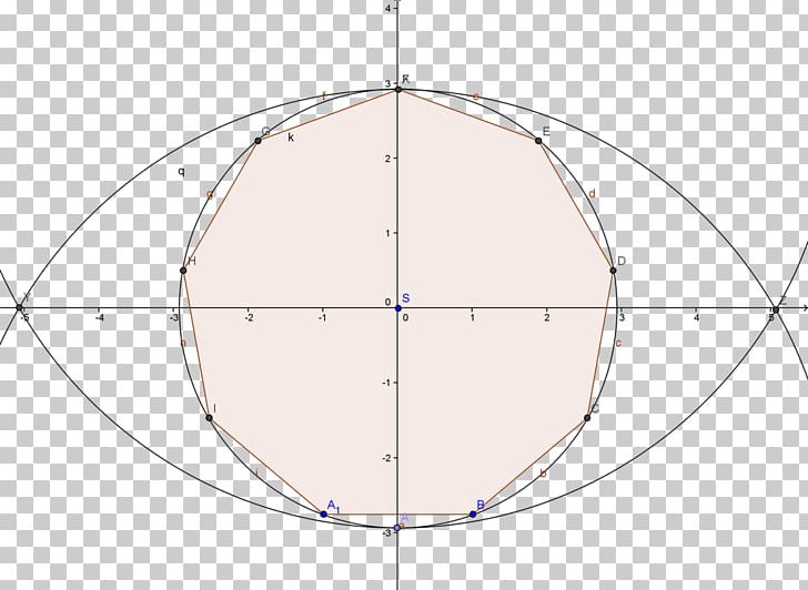 Circle Triangle Point Sphere PNG, Clipart, Angle, Area, Circle, Copyright, Education Science Free PNG Download