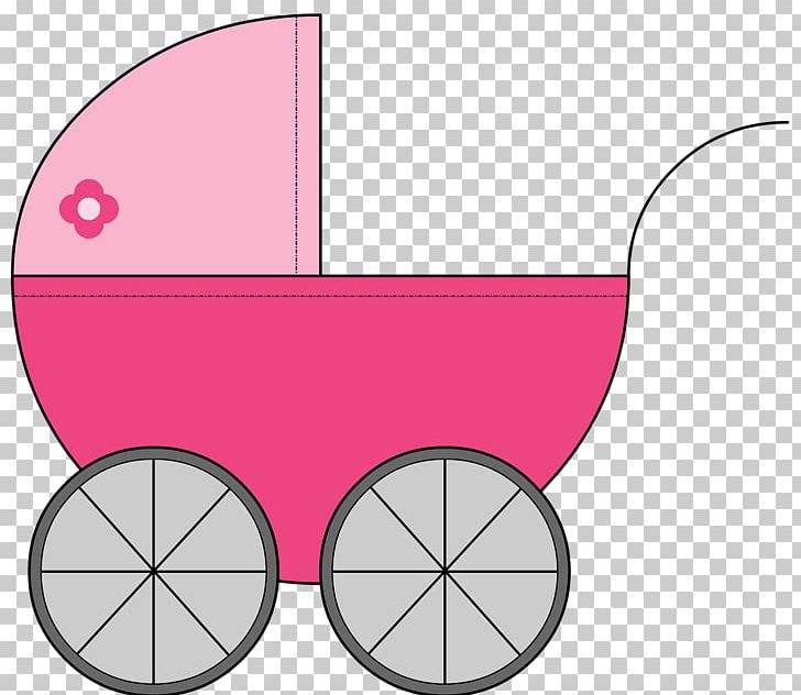 Baby Transport Child PNG, Clipart, Angle, Area, Baby Transport, Carriage, Child Free PNG Download