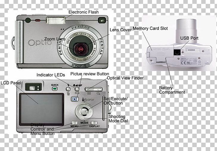 Digital Cameras Photography Minolta X-700 PNG, Clipart, Blog, Cam, Cameras Optics, Chargecoupled Device, Digital Camera Free PNG Download