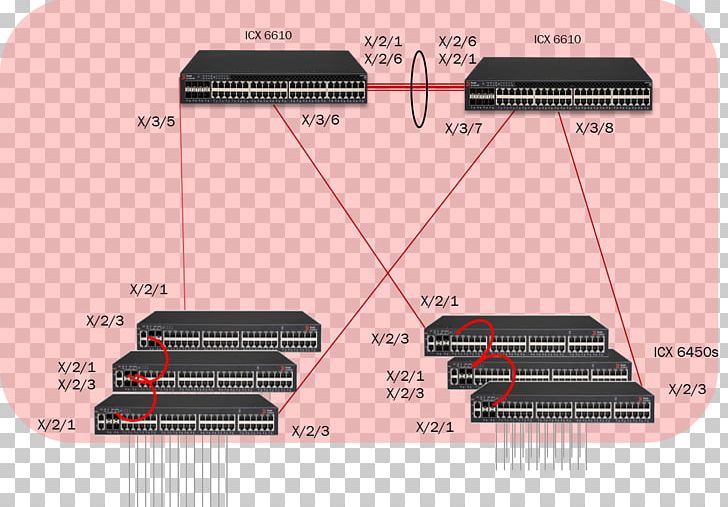 Stackable Switch Network Topology Computer Network Network Switch PNG, Clipart, Backbone Network, Brocade, Brocade Communications Systems, Campus, Campus Network Free PNG Download