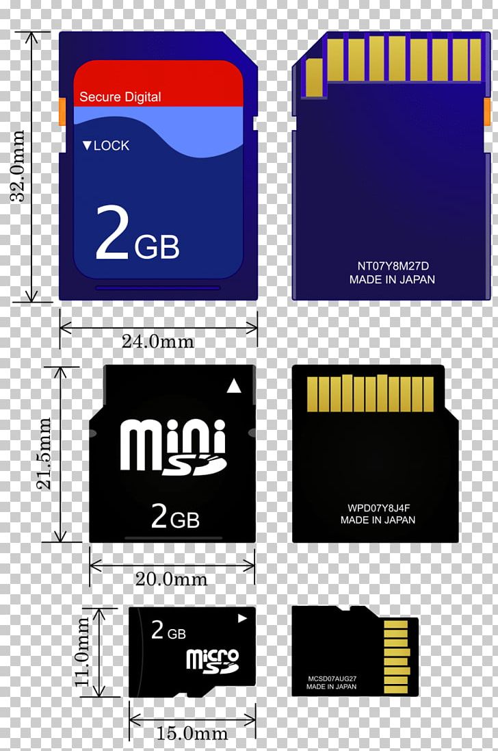 MiniSD Card Secure Digital MicroSD Flash Memory Cards Computer Data Storage PNG, Clipart, Adapter, Brand, Camera, Card, Computer Free PNG Download