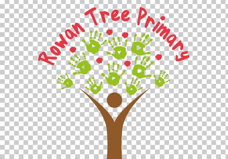 Rowan Tree Primary School Total Communication Lucky Yesterday Behavior PNG, Clipart, Area, Atherton, Behavior, Child, Communication Free PNG Download