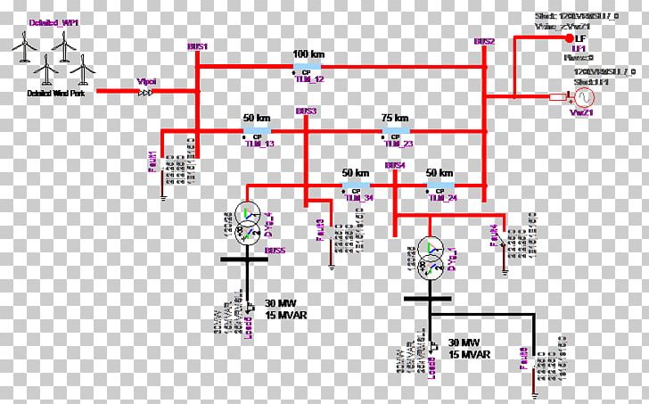 Wind Farm Renewable Energy Wind Turbine Emtp Power Station PNG, Clipart, Angle, Area, Diagram, Drawing, Electrical Grid Free PNG Download