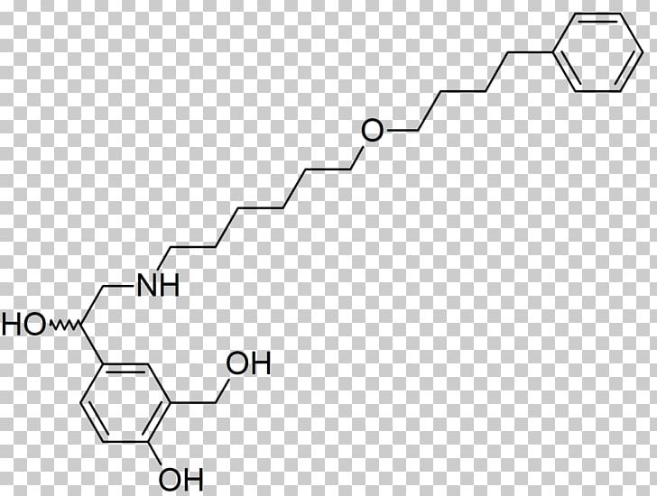 Beta2-adrenergic Agonist Beta-2 Adrenergic Receptor Biochemistry Asthma Pharmaceutical Drug PNG, Clipart, Agonist, Angle, Area, Asthma, Auto Part Free PNG Download