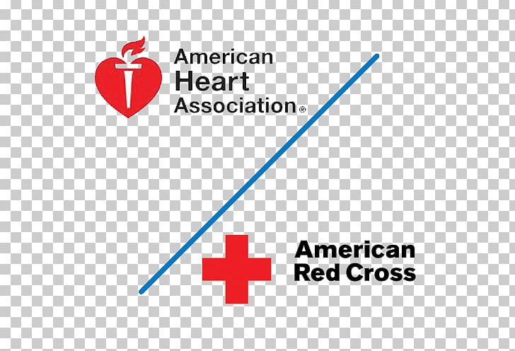 American Red Cross Organization Donation Volunteering Disaster Action Team PNG, Clipart, American Red Cross, Angle, Area, Blood Donation, Brand Free PNG Download