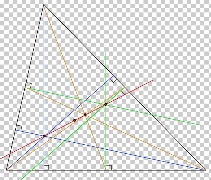 Euler Line Triangle Center Point PNG, Clipart, Angle, Area, Art, Circle, Convex Set Free PNG Download