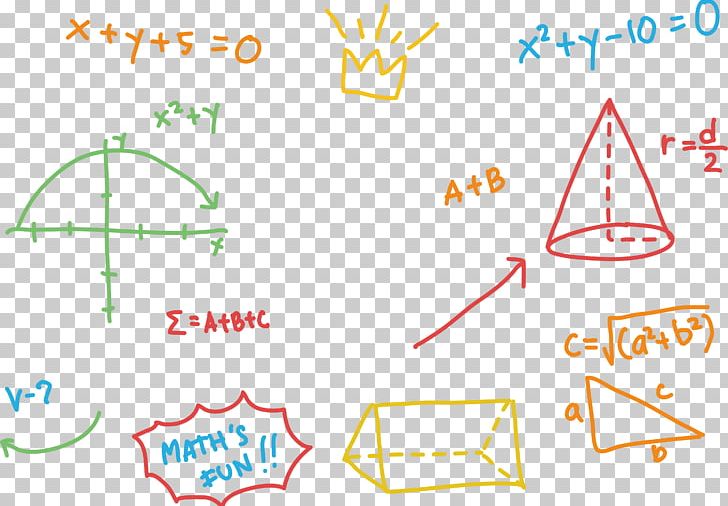 Mathematics Euclidean Formula Computer File PNG, Clipart, Angle, Area, Chemical Formula, Chemical Formulas, Class Free PNG Download