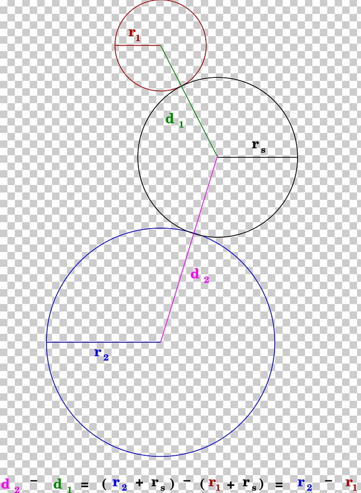 Line Angle Point Font PNG, Clipart, Angle, Area, Circle, Diagram, Fractal Geometry Free PNG Download
