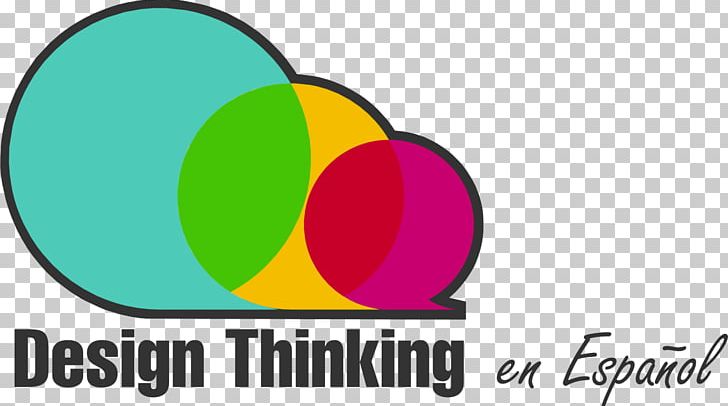 Design Thinking Spanish Innovation Project PNG, Clipart, Area, Art, Brand, Circle, Course Free PNG Download