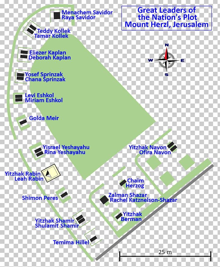 חלקת גדולי האומה Mount Herzl Military Cemetery אנדרטת נצר אחרון Har HaMenuchot Map PNG, Clipart, Angle, Area, Benjamin Netanyahu, Diagram, Land Lot Free PNG Download