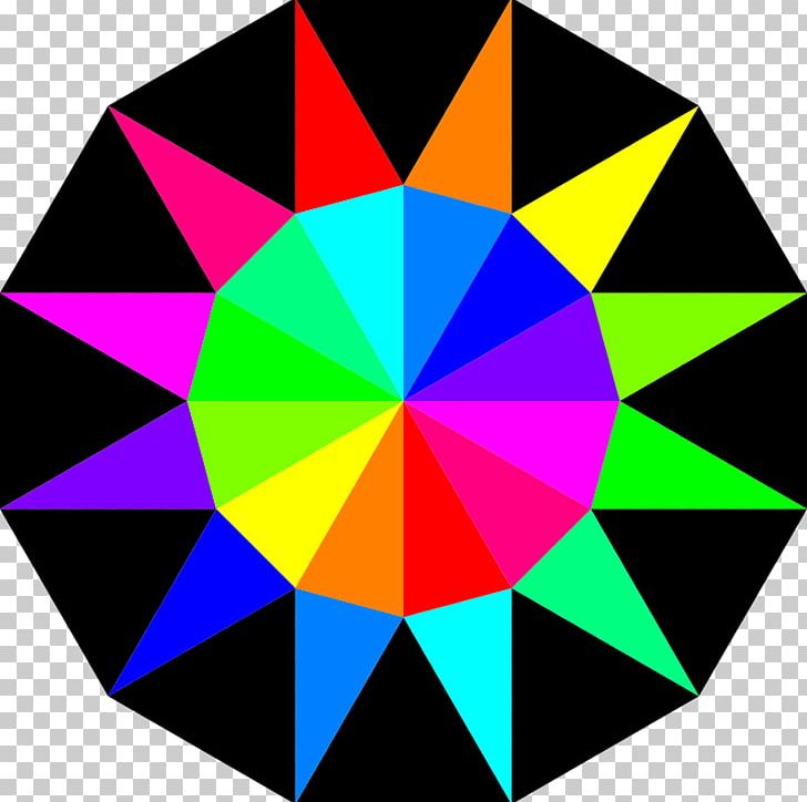 Polygon Rainbow Dodecagon Circle PNG, Clipart, Area, Circle, Color, Dodecagon, Dodecagram Free PNG Download