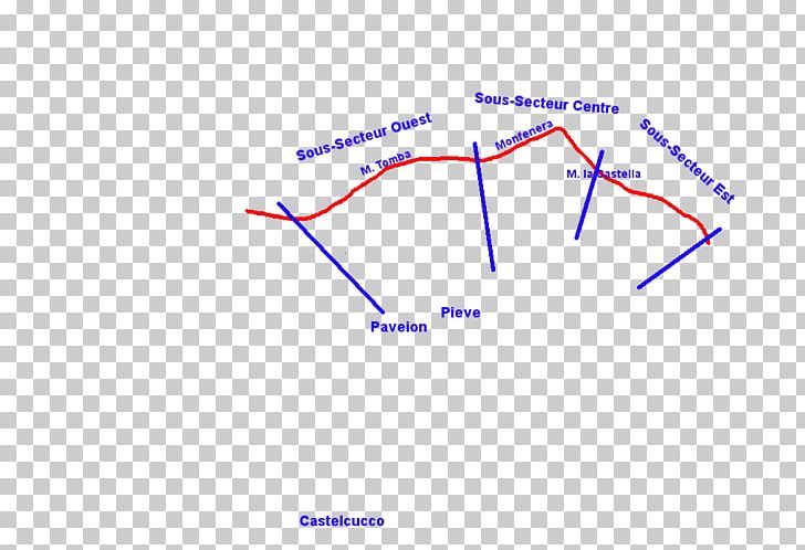 Line Point Angle Diagram Brand PNG, Clipart, Angle, Area, Art, Brand, Circle Free PNG Download