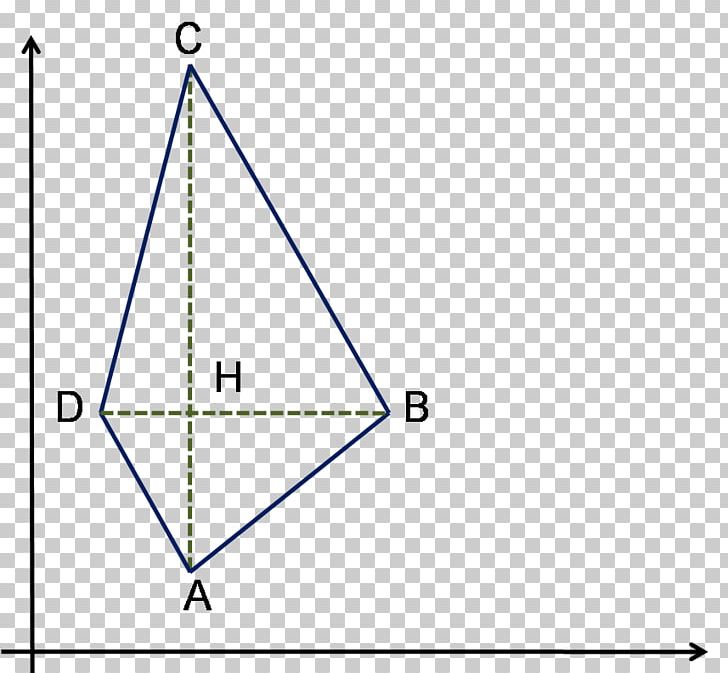 Triangle Quadrilateral Area Geometry PNG, Clipart, Abcd, Angle, Area, Art, Circle Free PNG Download