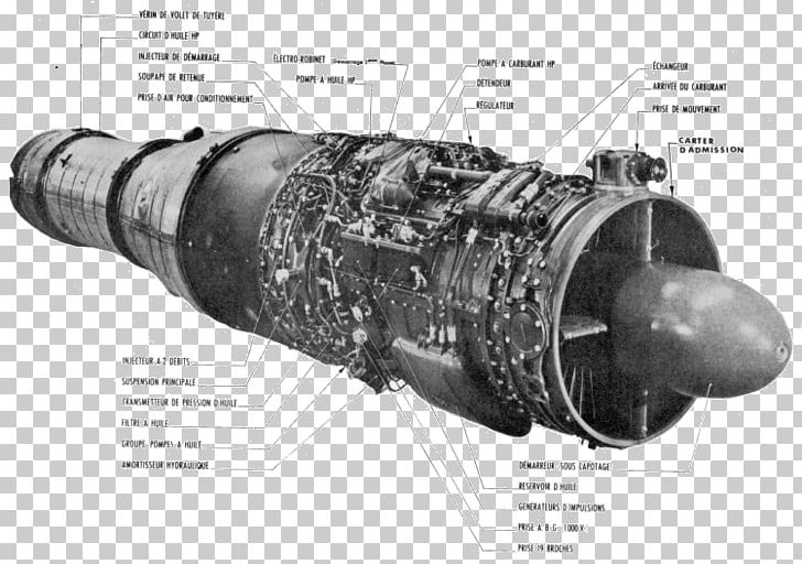 Airplane Jet Engine Snecma Atar Turbojet PNG, Clipart, Aircraft Engine, Airplane, Aviation, Biplane, Black And White Free PNG Download