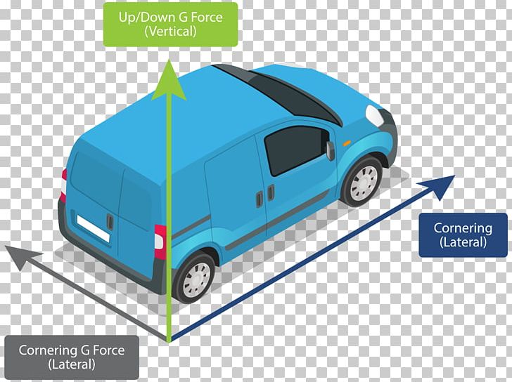 Car G-force Acceleration Cornering Force PNG, Clipart, Acceleration, Accelerometer, Automotive Design, Automotive Exterior, Brake Free PNG Download